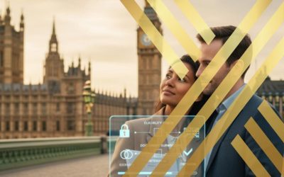 A hopeful couple stands on a bridge with the iconic Big Ben and Houses of Parliament in the background at sunset, symbolizing their aspirations for UK entry